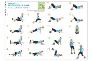 Pinofit Faszienrolle Wave - Image 3