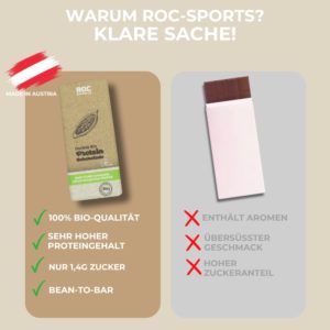 Roc Sports Protein Schokolade 80g bio - Image 9